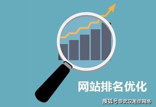 攜手武漢網絡營銷公司，破解網絡文化經營難題，賦能企業增長