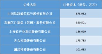 25家計算機系統(tǒng)服務(wù)上市公司集體飄紅，數(shù)說緣由