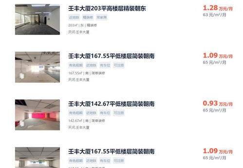 實探廣州寫字樓空置潮 連珠城都撐不住，計算機系統(tǒng)服務(wù)行業(yè)何去何從？