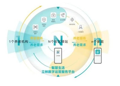 立林?jǐn)y手中國(廈門)國際警安法務(wù)科技展 數(shù)智賦能新發(fā)展，共繪智慧城市未來藍(lán)圖