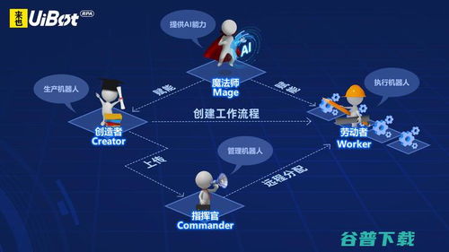 七家企業(yè)入選“企業(yè)服務(wù)新基建” 為何備受矚目，計(jì)算機(jī)系統(tǒng)服務(wù)企業(yè)何以領(lǐng)跑？
