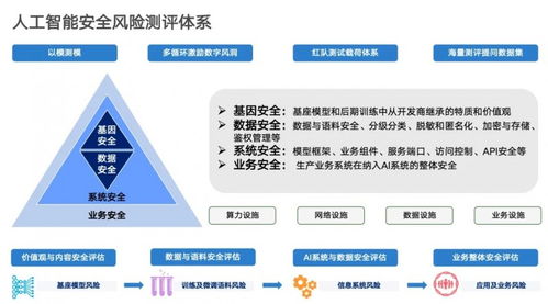 A5站長(zhǎng)網(wǎng)聚焦IT業(yè)界動(dòng)態(tài) 計(jì)算機(jī)系統(tǒng)服務(wù)領(lǐng)域迎來(lái)新變革